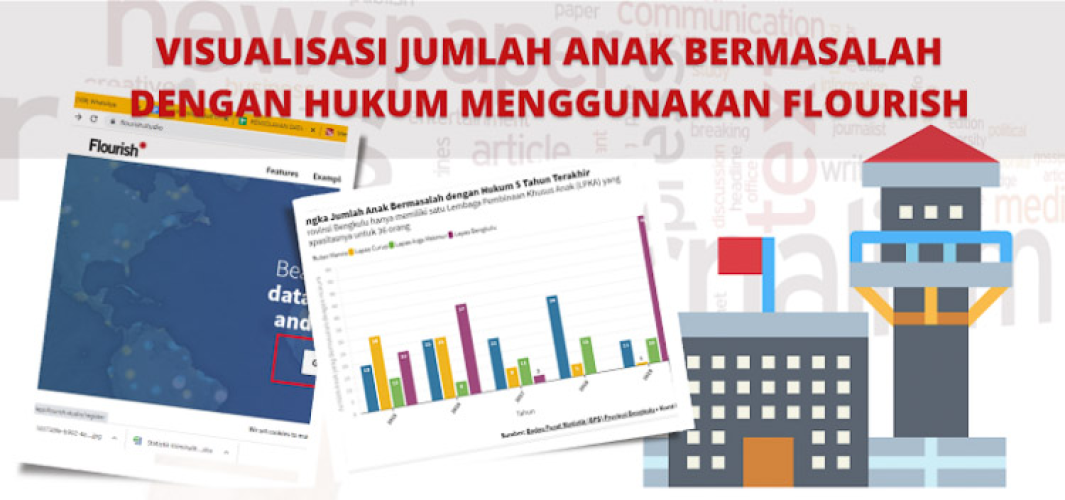 Mengetahui Jumlah Anak Bermasalah dengan Hukum di Bengkulu dan Memvisualisasikan dengan Flourish