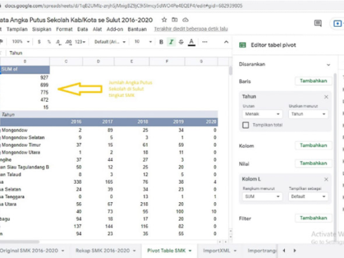 Menambang dan Menganalisis Data Putus Sekolah Kemdikbud